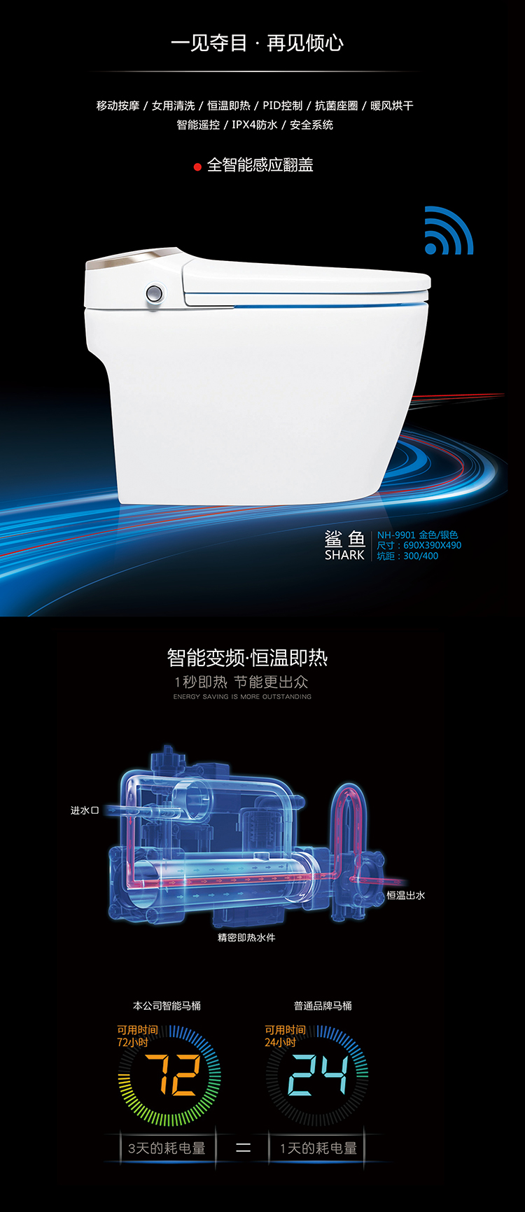 [智能产品系列] NH-9901 NH-9901