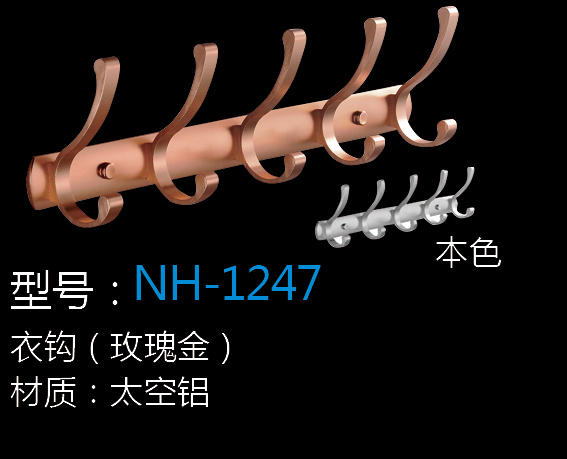 [Hardware Series] NH-1247 NH-1247